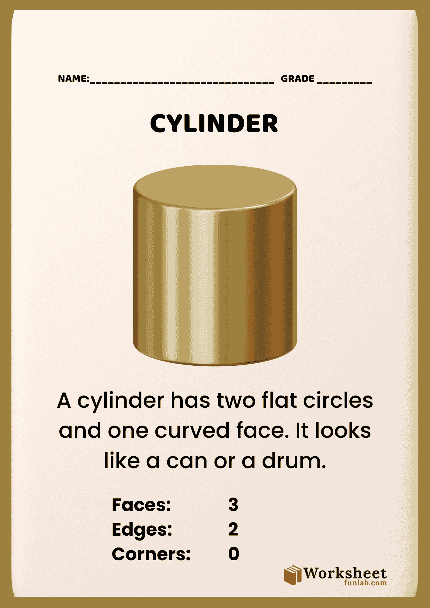 A gold 3D cylinder illustration on an educational worksheet titled CYLINDER, listing its properties as 3 faces, 2 edges, and 0 corners.