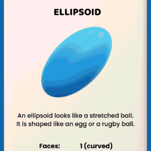 An educational math worksheet titled ELLIPSOID featuring a blue 3D stretched ball illustration and its properties: 1 curved face, 0 edges, and 0 corners.