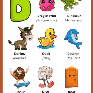 D Vocabulary Learning Chart