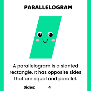 Educational parallelogram shape worksheet for kids featuring a teal cartoon character with opposite sides that are equal and parallel.