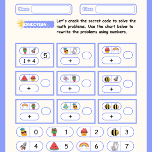 A "Secret Code Addition" math worksheet featuring a decoding chart of various icons and boxes for students to solve picture-based addition problems.