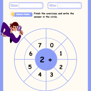 "What's the Sum?" math worksheet featuring a circular addition wheel with a central number "2" and outer segments containing numbers 0 through 7.