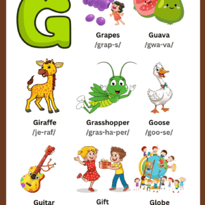 A colorful Letter G Vocabulary Learning Chart featuring illustrations of Grapes, Guava, Giraffe, Grasshopper, Goose, Guitar, Gift, and Globe with phonetic guides.