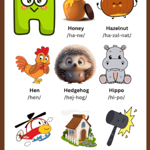 A colorful Letter H Vocabulary Learning Chart featuring illustrations of Honey, Hazelnut, Hen, Hedgehog, Hippo, Helicopter, Home, and Hammer with phonetic guides.