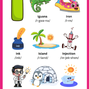 A colorful Letter I Vocabulary Learning Chart featuring illustrations of Iguana, Iron, Ink, Island, Injection, Idea, Igloo, and Ice with phonetic guides.