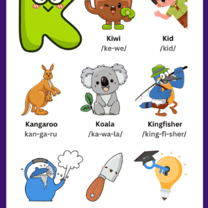 A colorful Letter K Vocabulary Learning Chart featuring illustrations of a Kiwi, Kid, Kangaroo, Koala, Kingfisher, Kettle, Knife, and Key with phonetic guides.