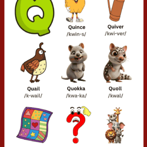 A colorful Letter Q Vocabulary Learning Chart featuring illustrations of a Queen, Quetzal, Quince, Quilt, Quail, Quill, Question Mark, Quartz, and Quart with phonetic guides.
