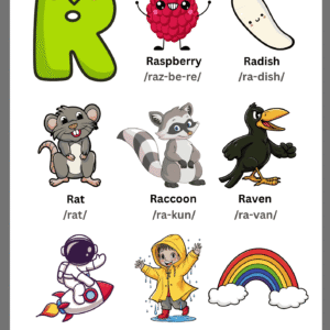 A colorful Letter R Vocabulary Learning Chart featuring illustrations of a Raspberry, Radish, Rat, Raccoon, Raven, Rocket, Raincoat, and Rainbow with phonetic guides.