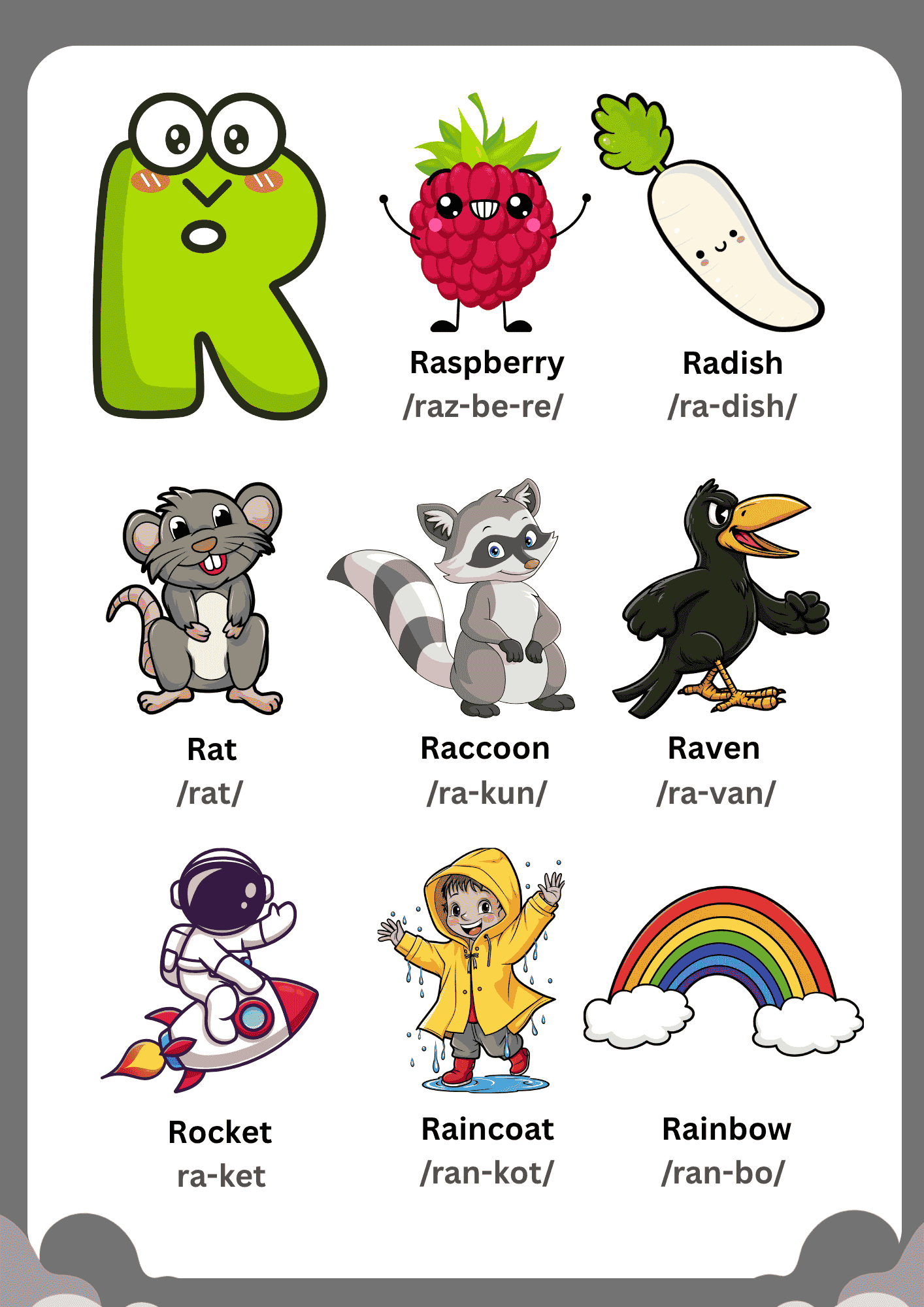 A colorful Letter R Vocabulary Learning Chart featuring illustrations of a Raspberry, Radish, Rat, Raccoon, Raven, Rocket, Raincoat, and Rainbow with phonetic guides.