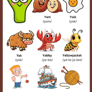 A colorful Letter Y Vocabulary Learning Chart for kids featuring illustrations of Yam, Yolk, Yak, Yabby, Yellowjacket, Yo-yo, Yacht, and Yarn.