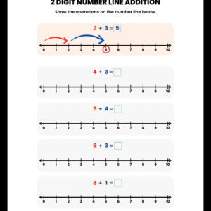 A 2 Digit Number Line Addition Math Worksheet featuring five horizontal number lines from 0 to 10 with addition equations for children to solve.