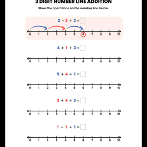 A 3 Digit Number Line Addition Math Worksheet featuring five horizontal number lines from 0 to 10 with multi-step addition equations.